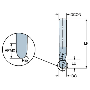 COROMANT COROMILL PLURA RADIUSFREES R216.42-03030-AL04G 1700