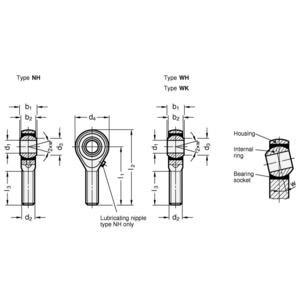 ELESA+GANTER GEWRICHTSOOGBOUT GN 648.6-10-M10-WK