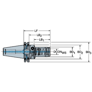 CAT-V VERS COROCHUCK 930