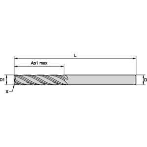 5826070-GP SC END MILL 4FL 12X12X25X75 40041200W025 TIALN