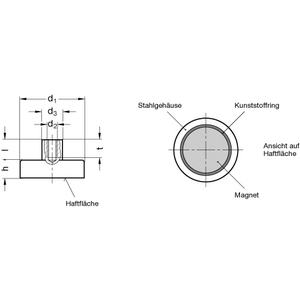 GN50.2-HF-16-4.5-M3 Haltemagnet Scheibenform mit Gewindebuchse