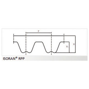 020430560202-CINGHIA RPP 720 RPP8 20