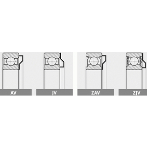 ZL21549/511AV NILOS-Ring