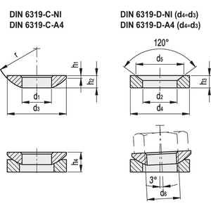 GN.30862-RONDELLA CONCAVA E CONVESSA ACCIAIO INOX RONDELLA CONVESSA DIN 6319-21-C-NI