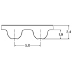 CINGHIA 330 5M 25 OMEGA