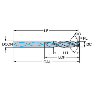 FORET CARB.MONO CORODRILL 863