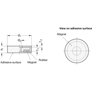 GN51.5-ND-66-SW Haltemagnet, Scheibenform Mit Innengewinde