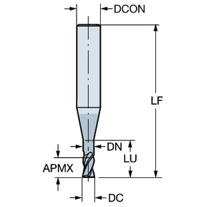 COROMANT COROMILL PLURA VINGERFREES R216.32-00630-AI06G 1620