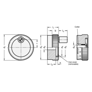 GN736.1-62-Z10-A-S Zustellrad mit Standard-Skala