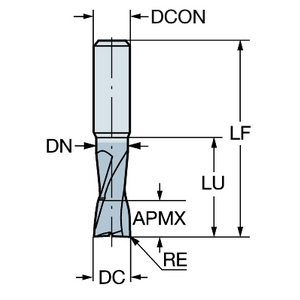 COROMANT COROMILL PLURA VINGERFREES RA216.24-1230DAK03G 1610