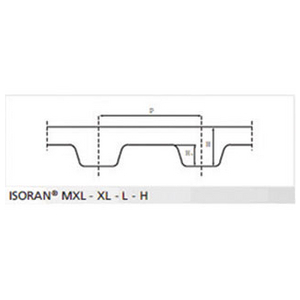 020420060146-CINGHIA ISORAN 480 H 100