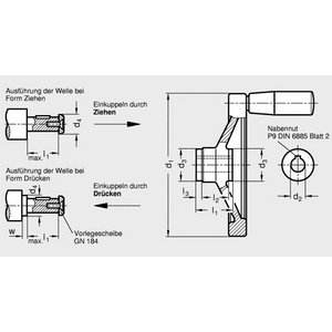 GN322.4-200-K18-A-ZI Sicherheits-Handrad