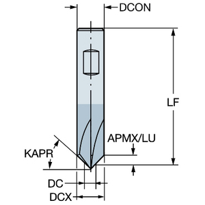 COROMANT COROMILL DURA VINGERFREES 1C050-0150-045-XB 1620