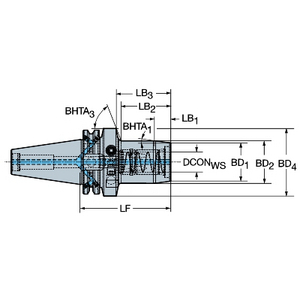 BIG-PLUS ISO VERS COROCHUCK 930