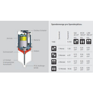 SET BATTERIE STAR VARIO (ALCALINE) 101351
