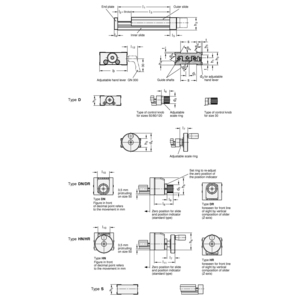 GN900-50-120-50-DN-2 Verstellschlitten mit Drehknopf und Stellungsanzeige