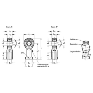 ELESA+GANTER SCHARNIERKOP GN 648.1-16-M16X1,5-N