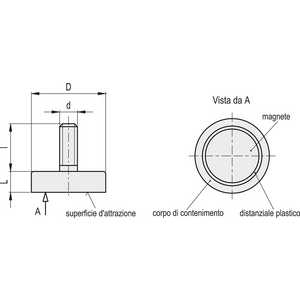 501131 - MAGNETE PIATTO CON PERNO FILETTATO CORPO IN ACCIAIO ZINCATO MAGNETE IN NEODIMIO FERRO BORO RMB-ND-10-M4