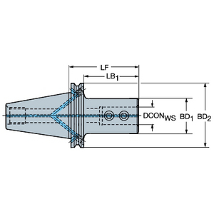 ADAPTATEUR CAT-V VERS ISO 9766