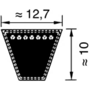 SPA1700 Schmalkeilriemen Optibelt