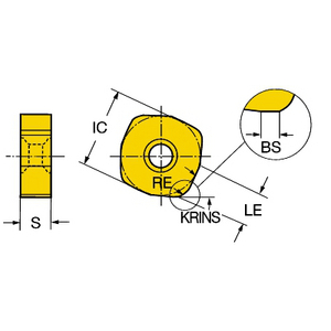 COROMANT COROMILL365 FREESWISSELPLAAT N365-150536E 6190