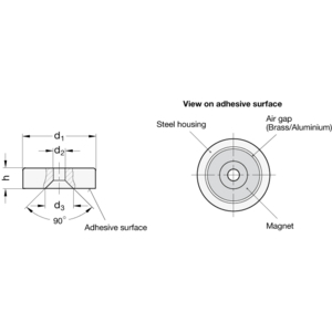 GN58-AN-29-RT Flachtopfmagnet mit Bohrung