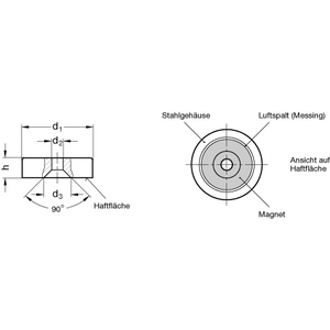 GN58-AN-29-RT Flachtopfmagnet mit Bohrung