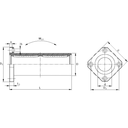 Standard-Kugelbüchsen, Flansch-Tandem, normal, R0741 Bosch Rexroth  