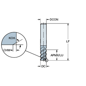 COROMANT COROMILL PLURA VINGERFREES R215.35-05050-AC13L 1620