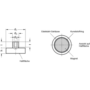 GN50.25-HF-25-7-M5 Haltemagnet Scheibenform mit Bohrung Edelstahl