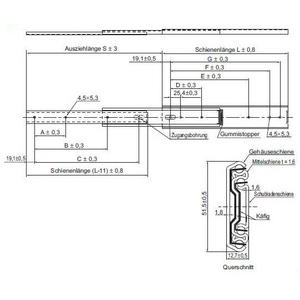 THK LINEARE GELEIDING FBL51H+406L