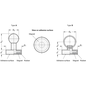 GN51.7-ND-31-A Haftmagnet mit Griffknopf