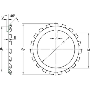 SKF W 03 BORGRING
