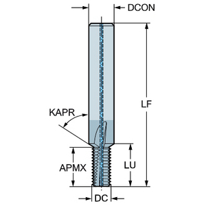 COROMANT COROMILL PLURA VINGERFREES R217.13C032070CC08K 1630