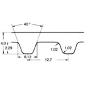 CINGHIA 330 H 200 ZR