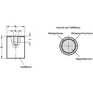 GN52.2-ND-32 Haltemagnet Stabform mit Innengewinde