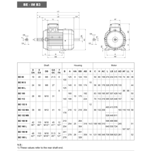 8U21030003-MOTORE BE 132S 4 KW 5,5 4P B3 IEC132S 3PH 230/400V 50HZ IP55 CLF IE2 BE